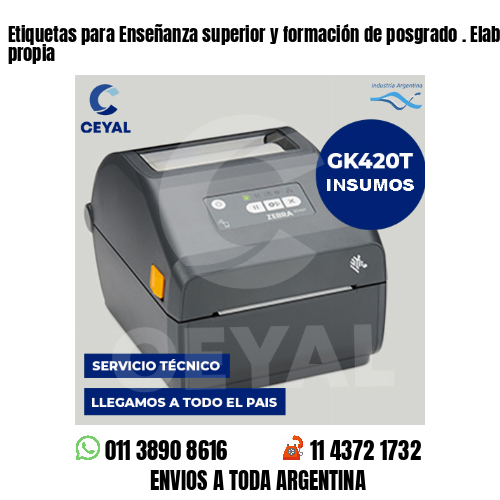 Etiquetas para Enseñanza superior y formación de posgrado . Elaboración propia